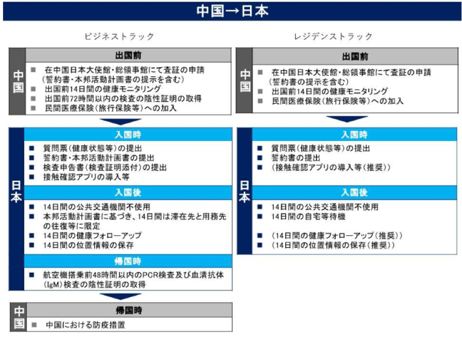 图片 6.png
